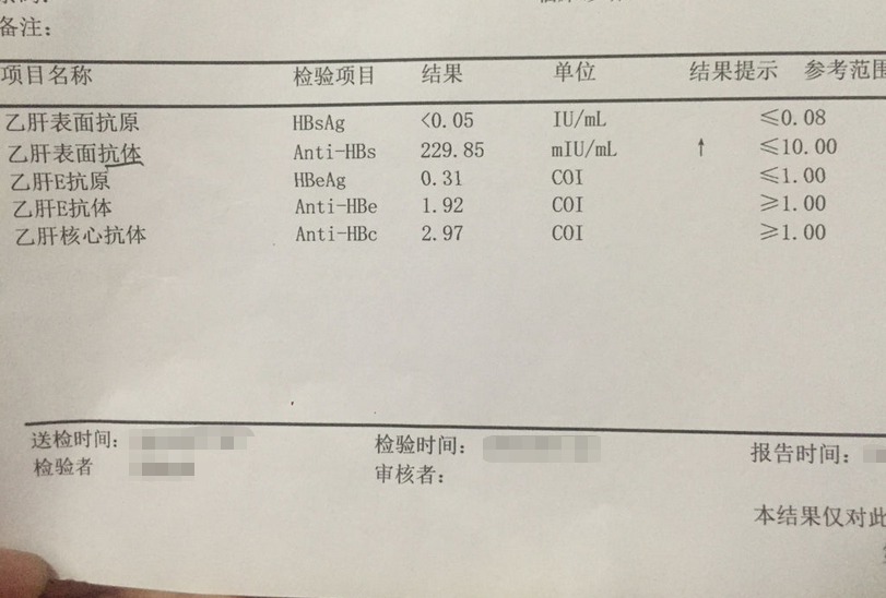 正常情况下,如果乙肝表面抗体的数值小于10 miu/ml(具体标准以医院