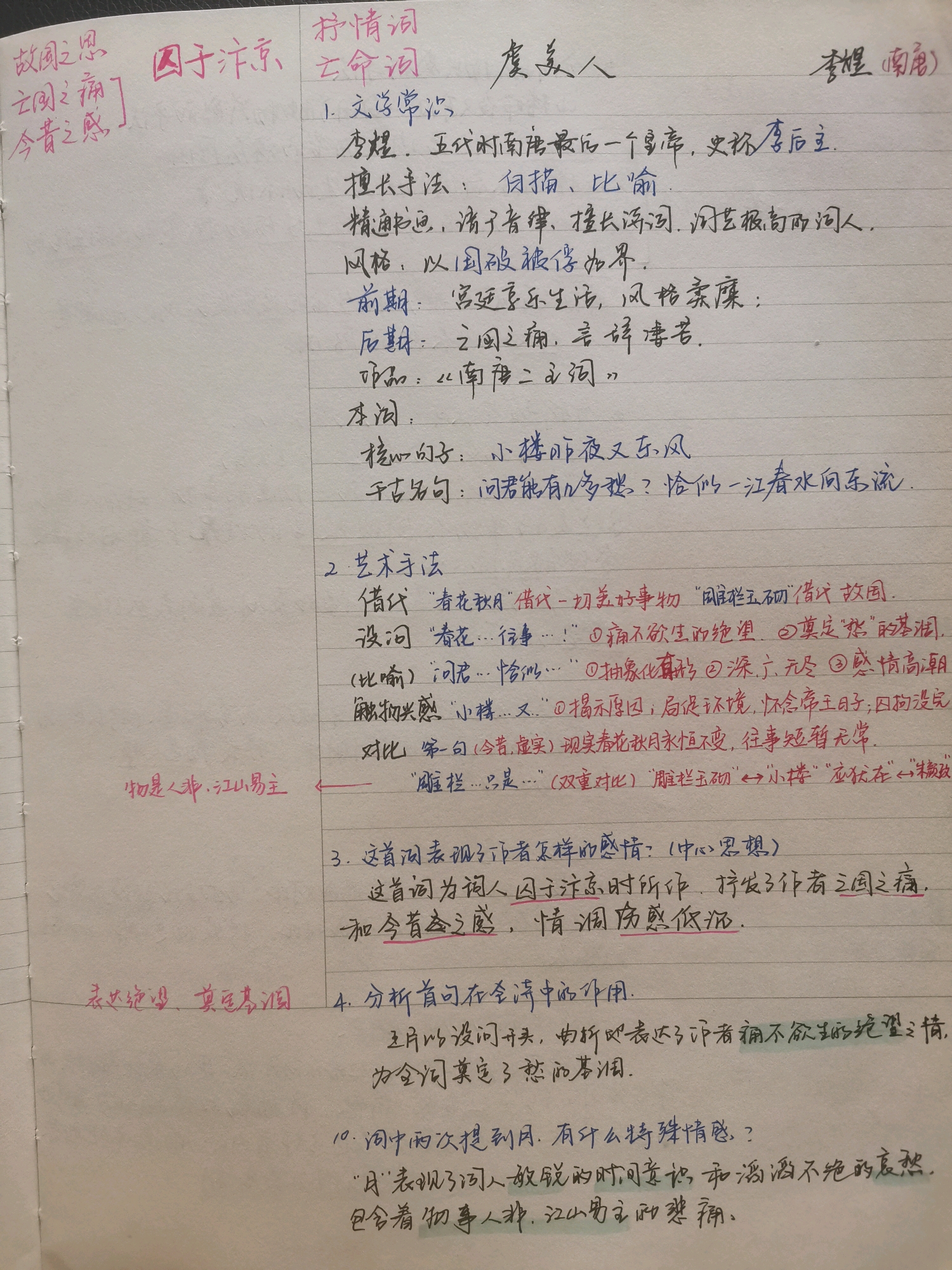 福建专升本 大学语文 诗歌笔记