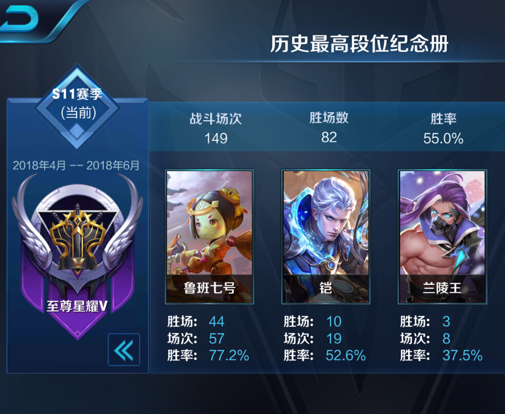 ҫS11³سķװ ȸ׺վߣ