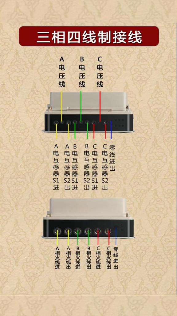 三相电表接线abc相序接错了会怎样互感器的s2可以不接地吗