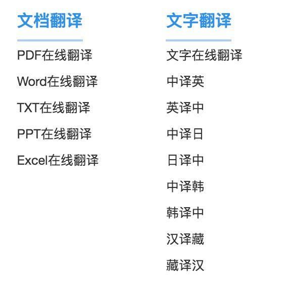 ③ 文字翻译,在阅读外文资料的时候尤其有用.