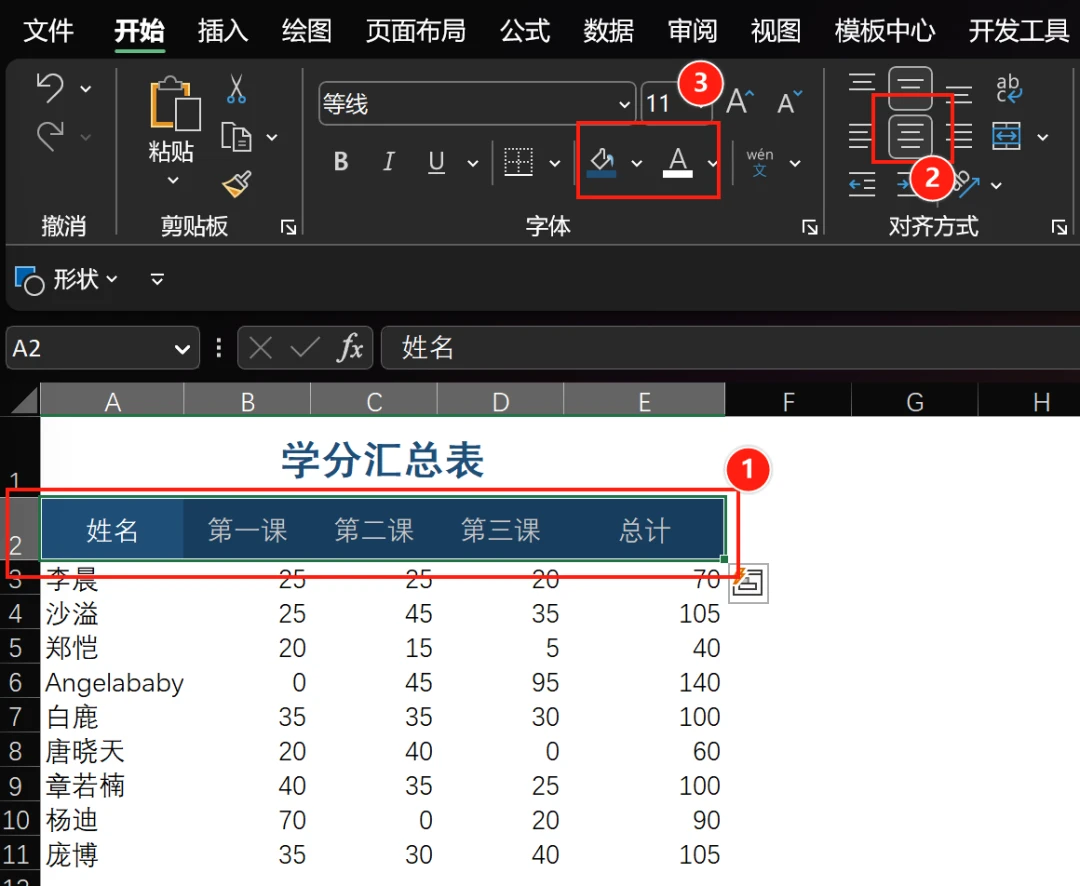 这种表格美化技巧让你的报表秒变高大上必学 哔哩哔哩