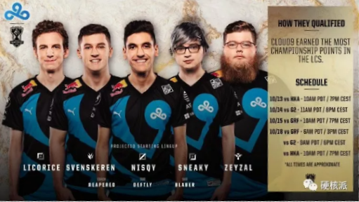 上单licorice 打野blaber 中单nisqy 下路sneaky 辅助zeyzal no.