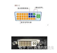 怎样挑选电视的参数 9a65dd36f135010af0c938f5e32dbf91d028eaa6.jpg