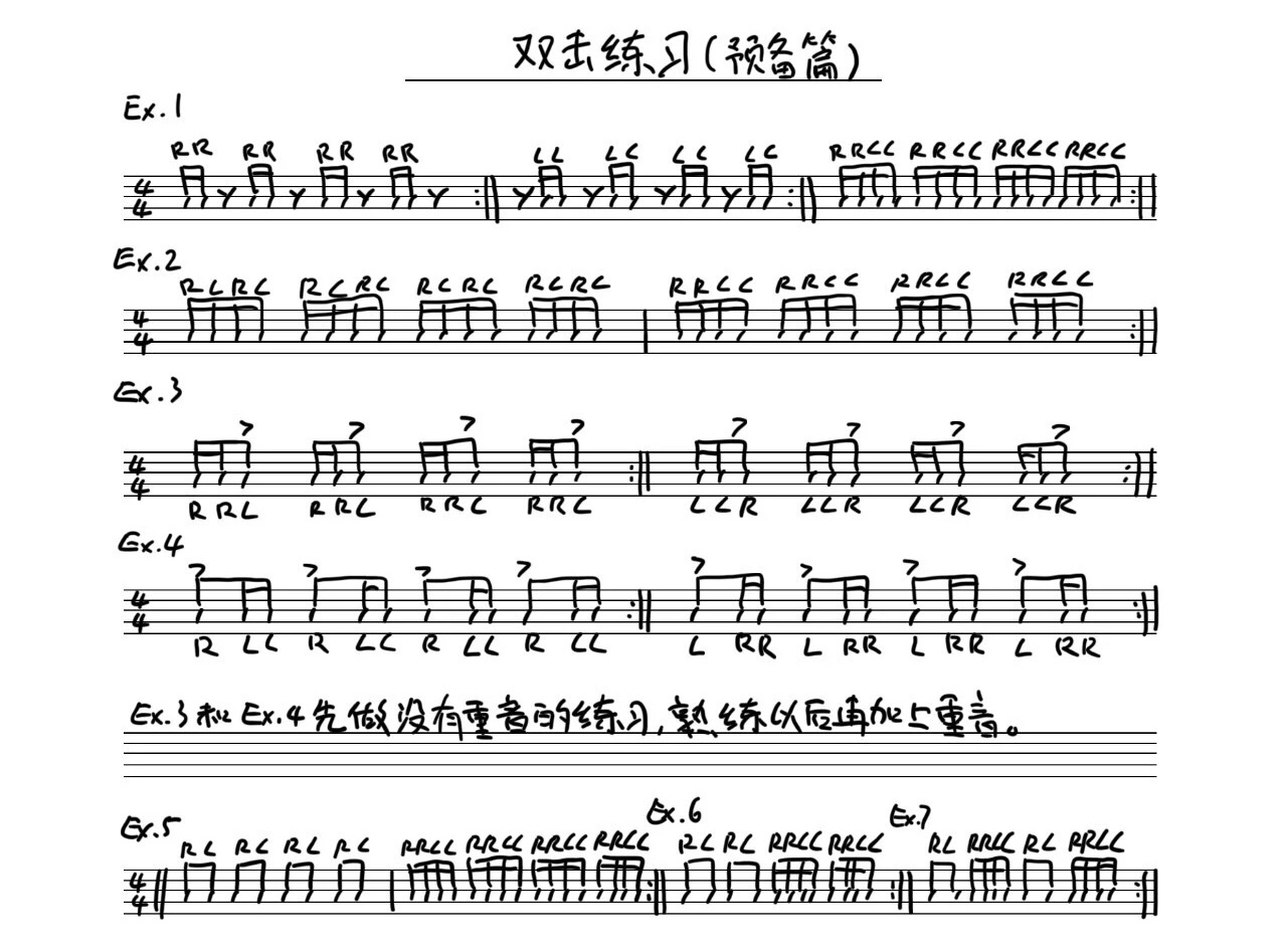 从零起步架子鼓初学者干货整理