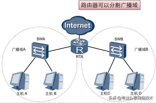 9a7bd77b35ff48e49debc4370be5ed3f13e005bc.jpg