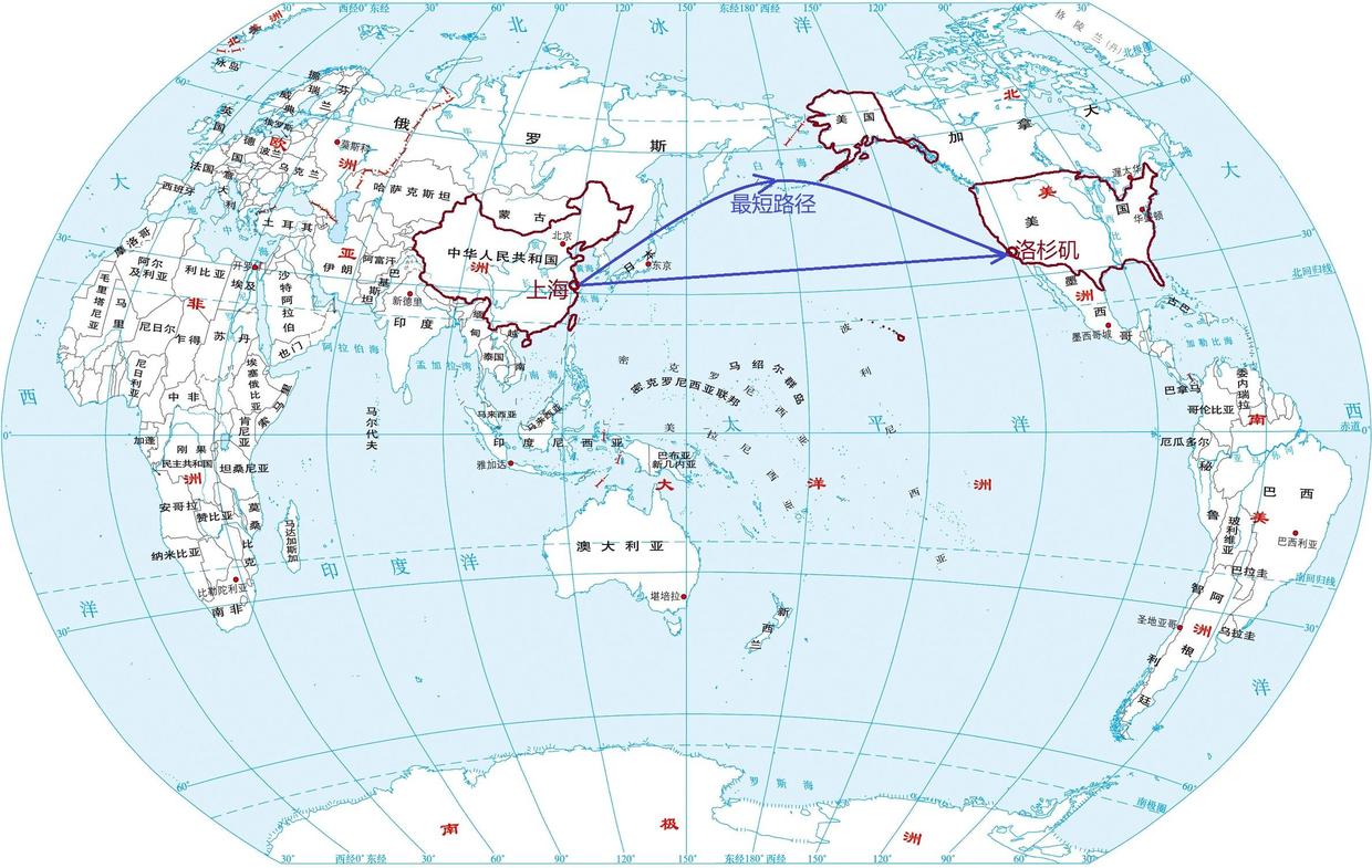 中国和美国纬度差不多,为什么飞机不是沿纬线方向飞行