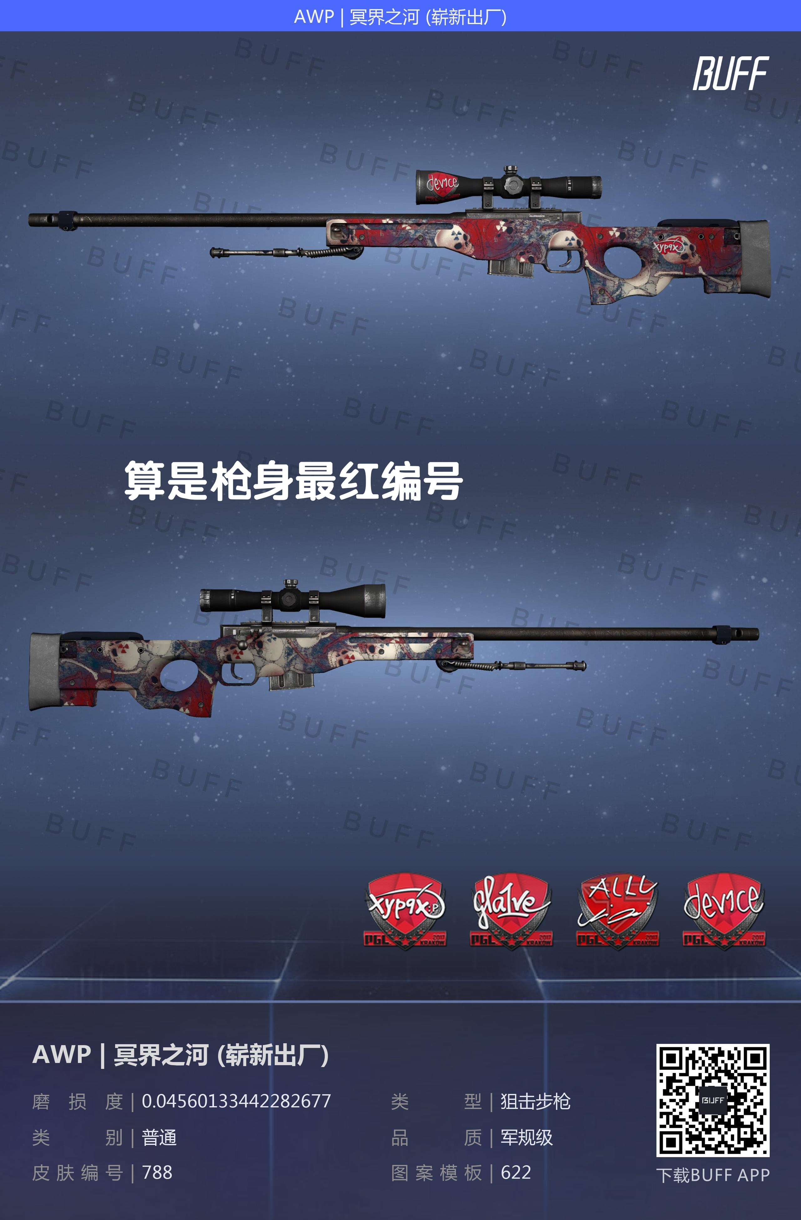 csgo皮肤图案简集第十一期——awp大狙篇