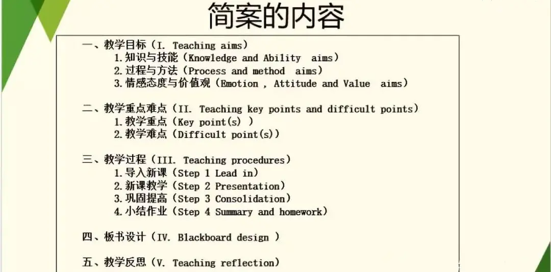 完整的?如下图,这个是简案的模板哦!(备注:英语老师建议简案全英)