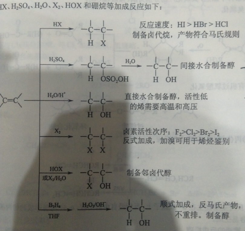 有机化学笔记4烯烃的小秘密