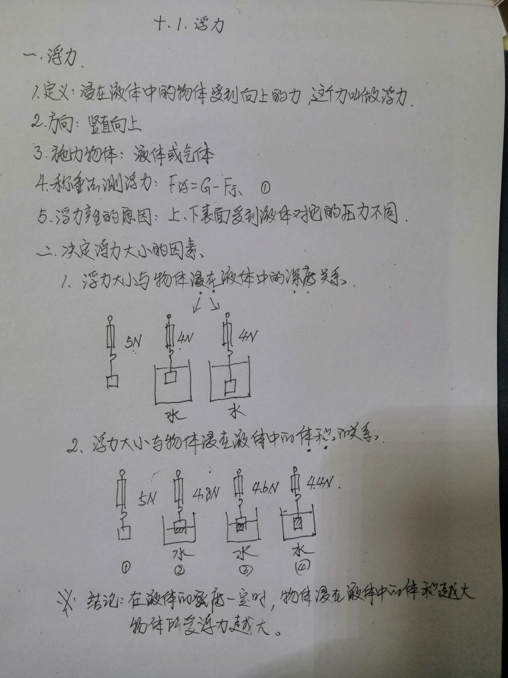 八年物理下册笔记《10.浮力》