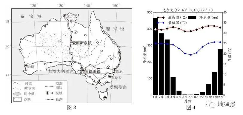 考前每日练 | 澳大利亚袋鼠国,爱丽斯泉沙漠镇