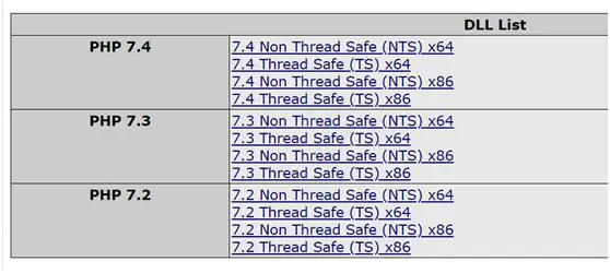 在Windows下安装正确的PHP Memcached扩展