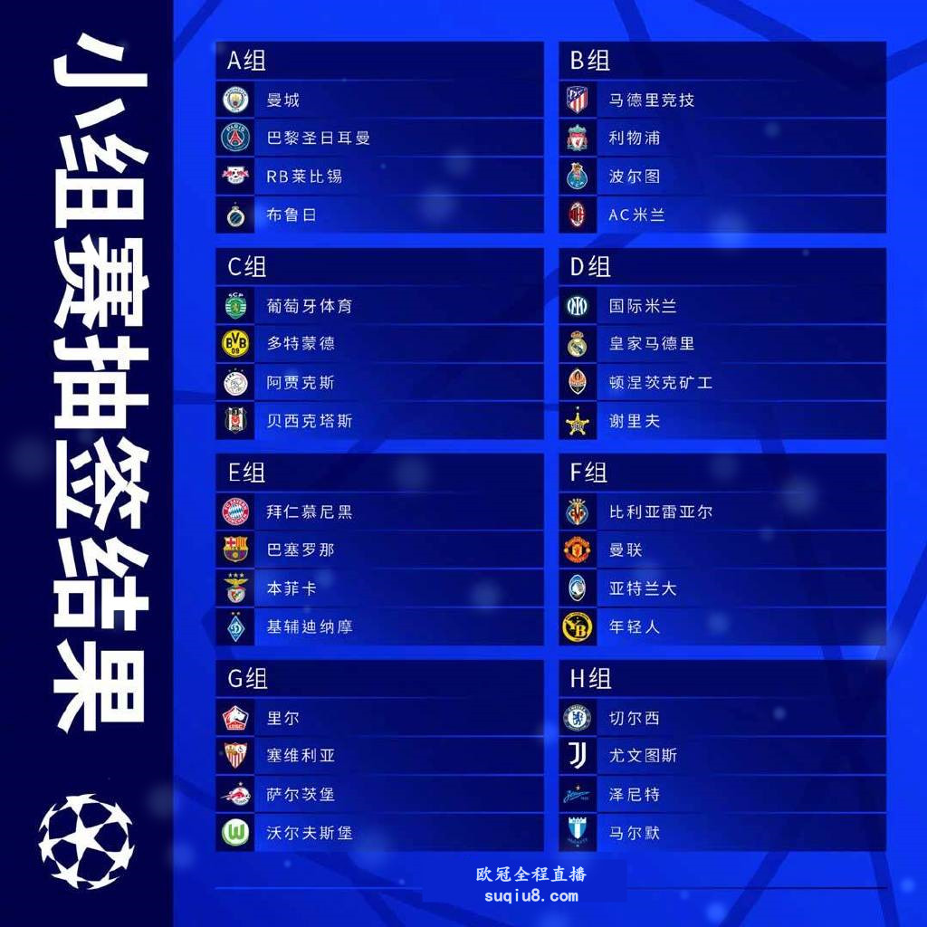 2021欧冠直播赛程时间表及32强对阵图
