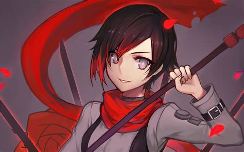 动画 动漫杂谈 rwby 壁纸 近两天rwby 第六季结束了,游戏也开始