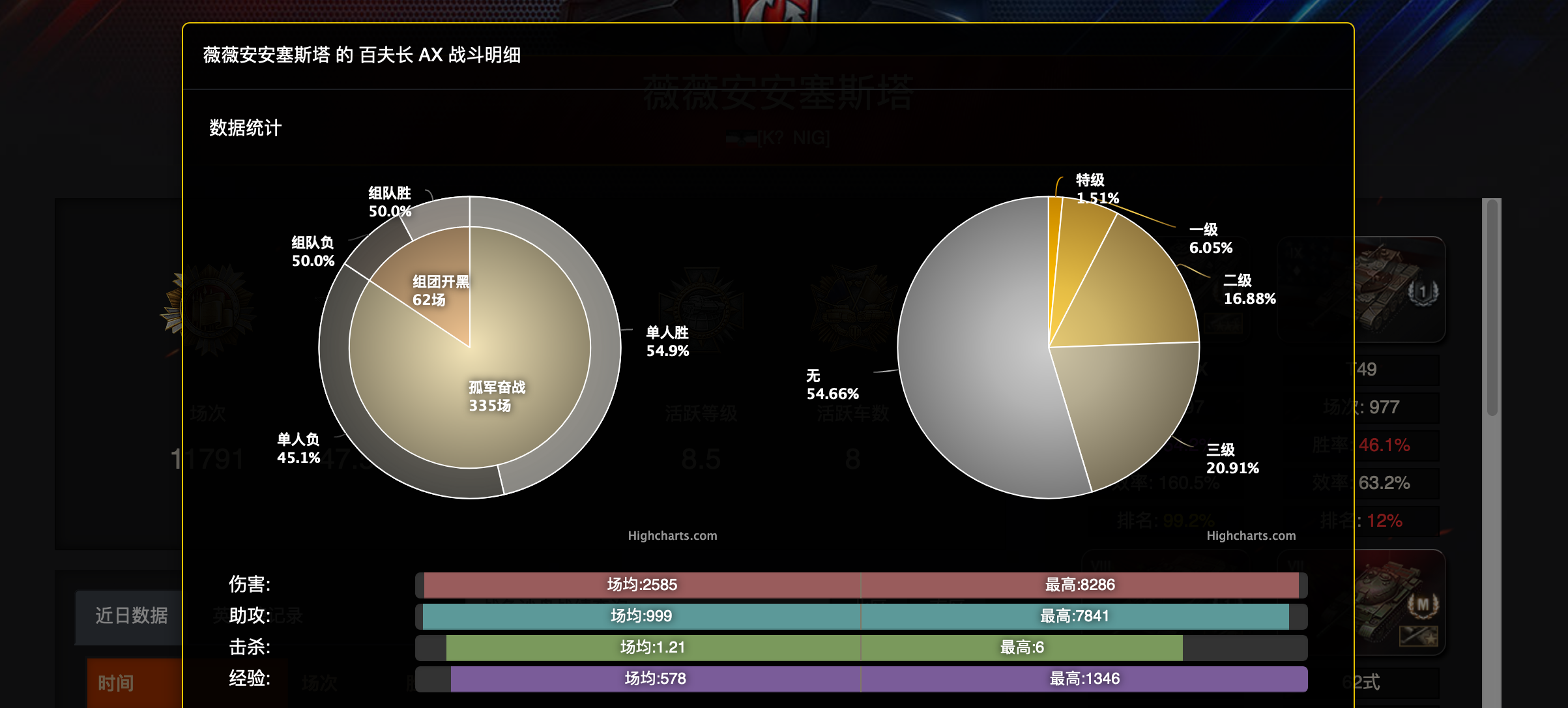 xvm排名_手机处理器排名(2)