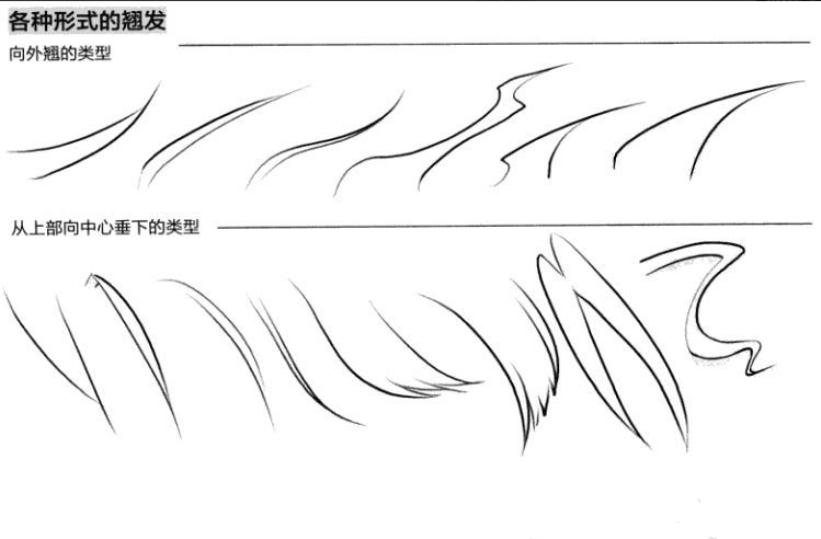 完成头发的描绘 擦去不需要的线条,涂上颜色,便完成了对头发的绘制.