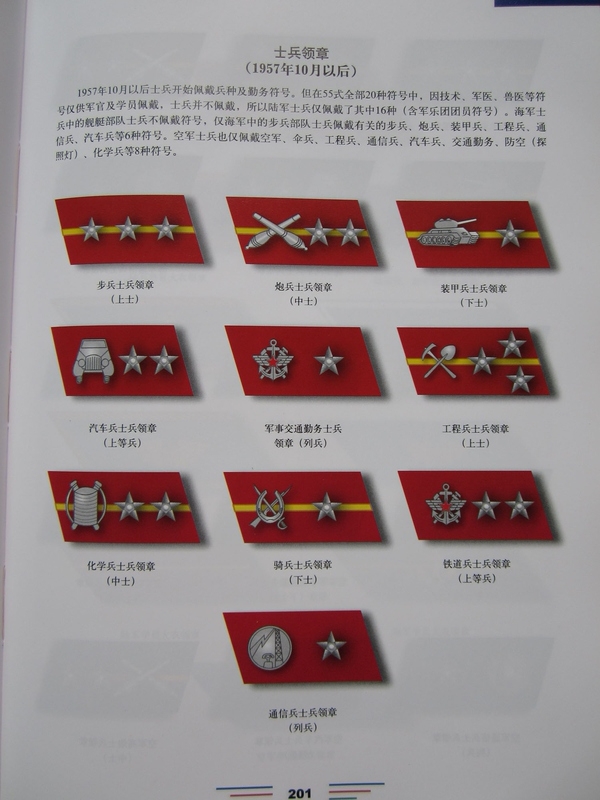 1955年国庆6周年庆典阅兵式,中国人民解放军佩带肩章,领章,军衔,军容