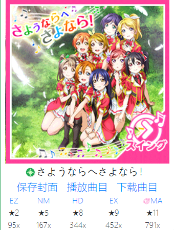 缪斯lovelive旗帜,lovelive缪斯 lovelive国服盘点国服游戏当中歌名历史与梗缪斯篇上