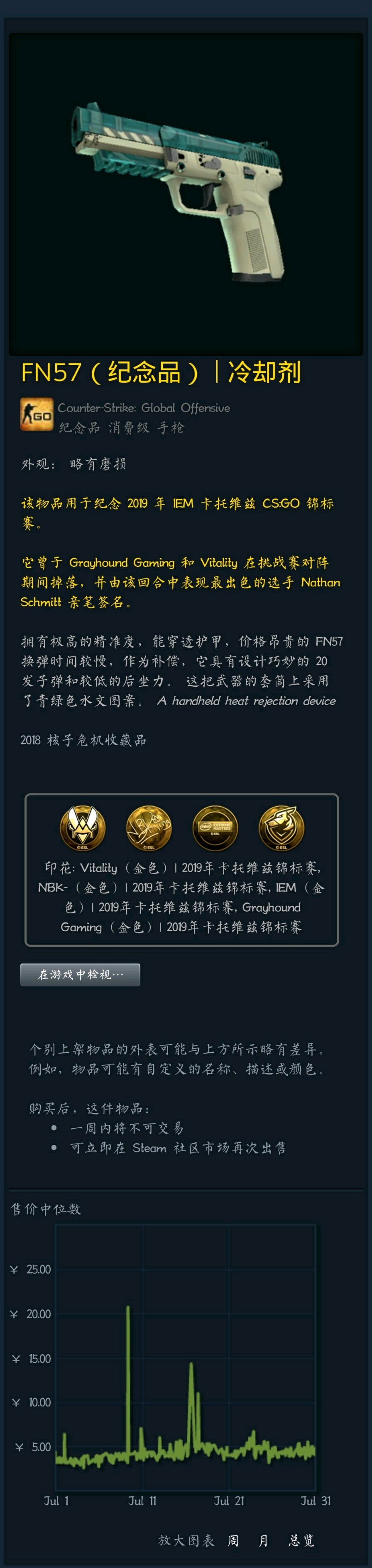 内格夫(青绿地形)暗金