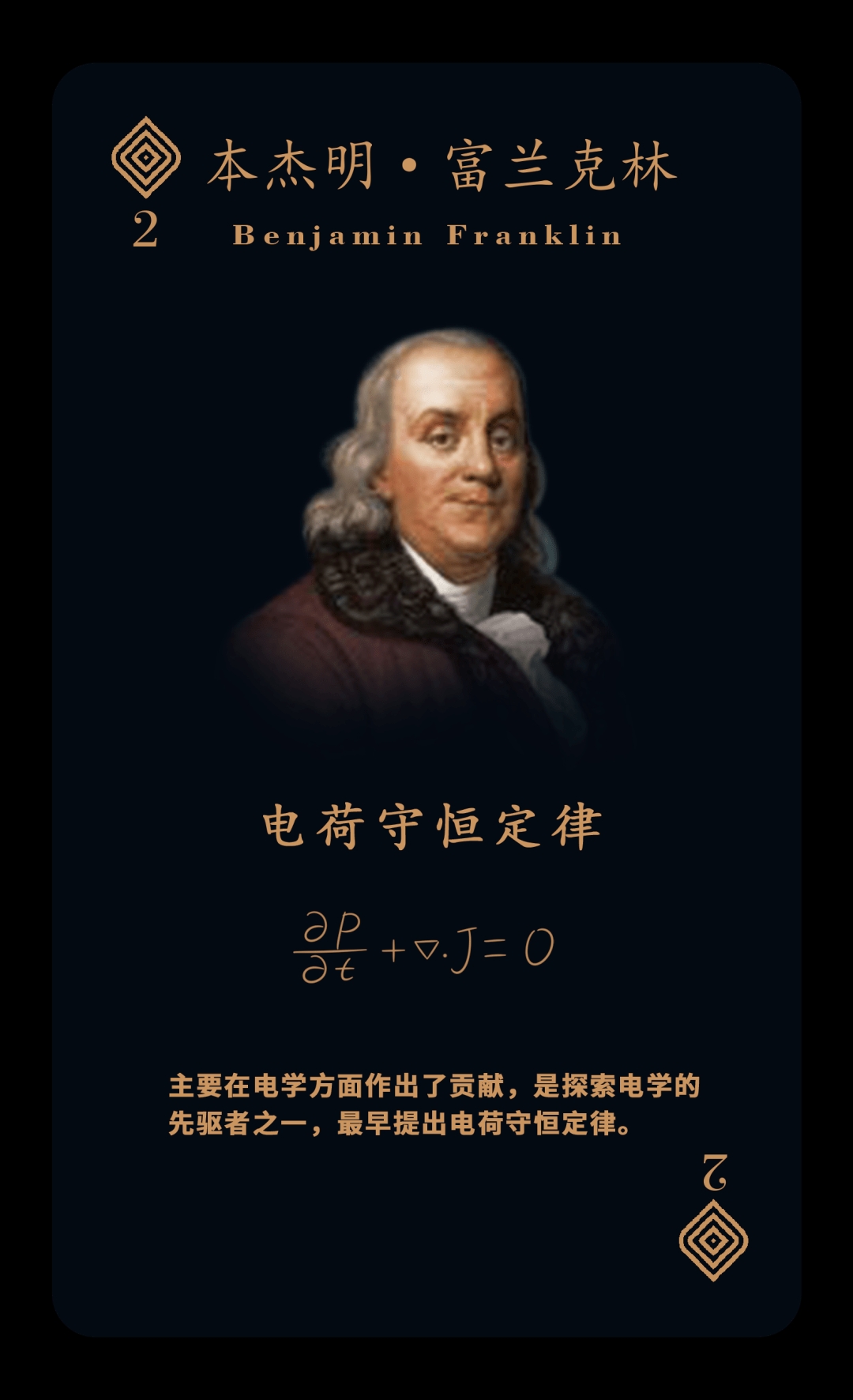 54位物理界大佬图片