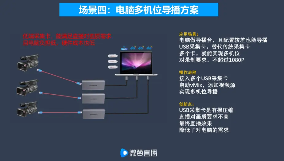 探索主机的多重功能与应用场景 (主机的功能)  第1张