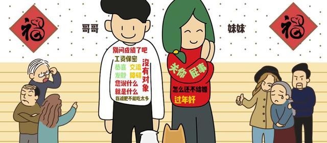 过年了,如何面对亲戚们的质问?