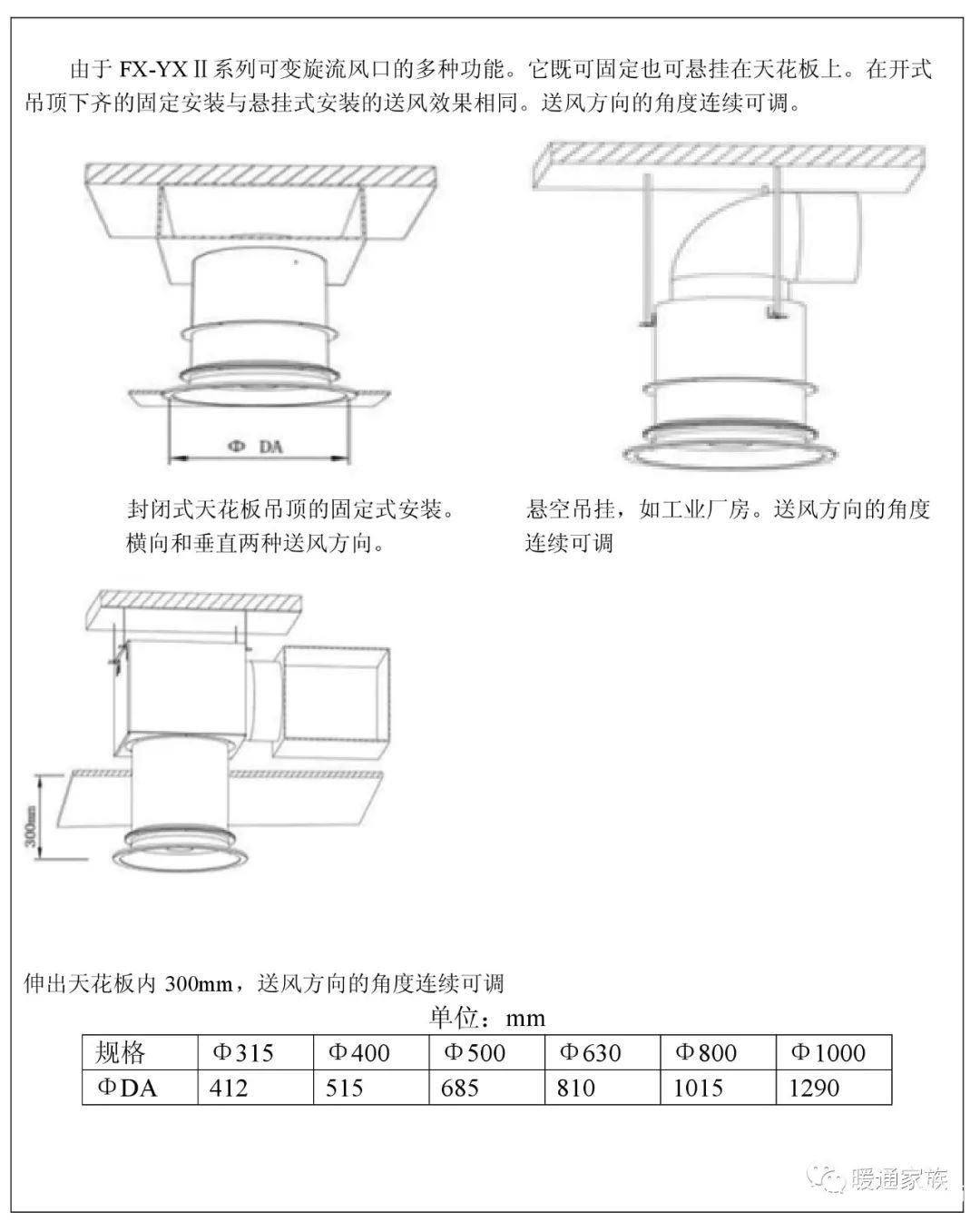 旋流风口如何选型?怎么安装?运用场合有哪些?"套路"都