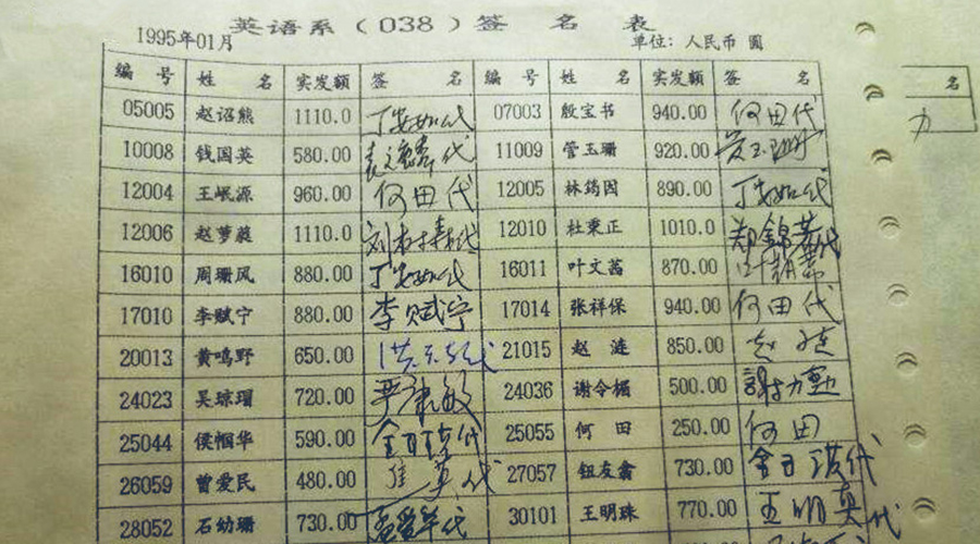 1995年北京某高校英语系教师1月份工资单