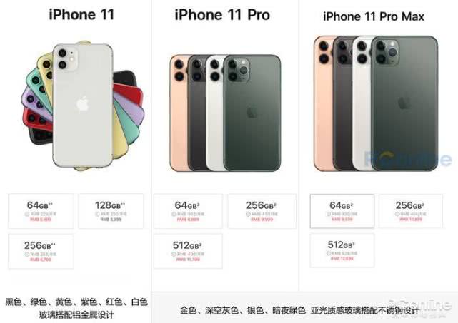 外媒评iphone11多处升级只是障眼法电池容量才是根本