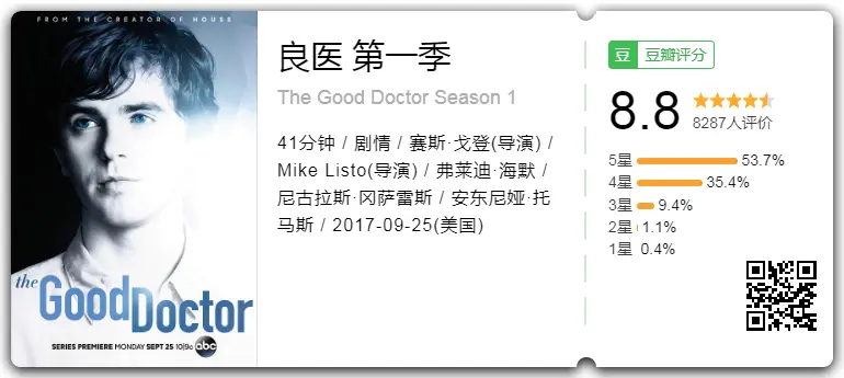 的素材。去年，美国翻拍了这个剧，名为《良医》，口碑不俗，豆瓣8.8分。