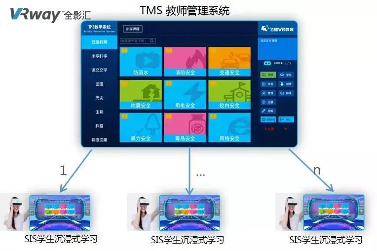 创佳智能教育系统，如何革新现代学习体验？