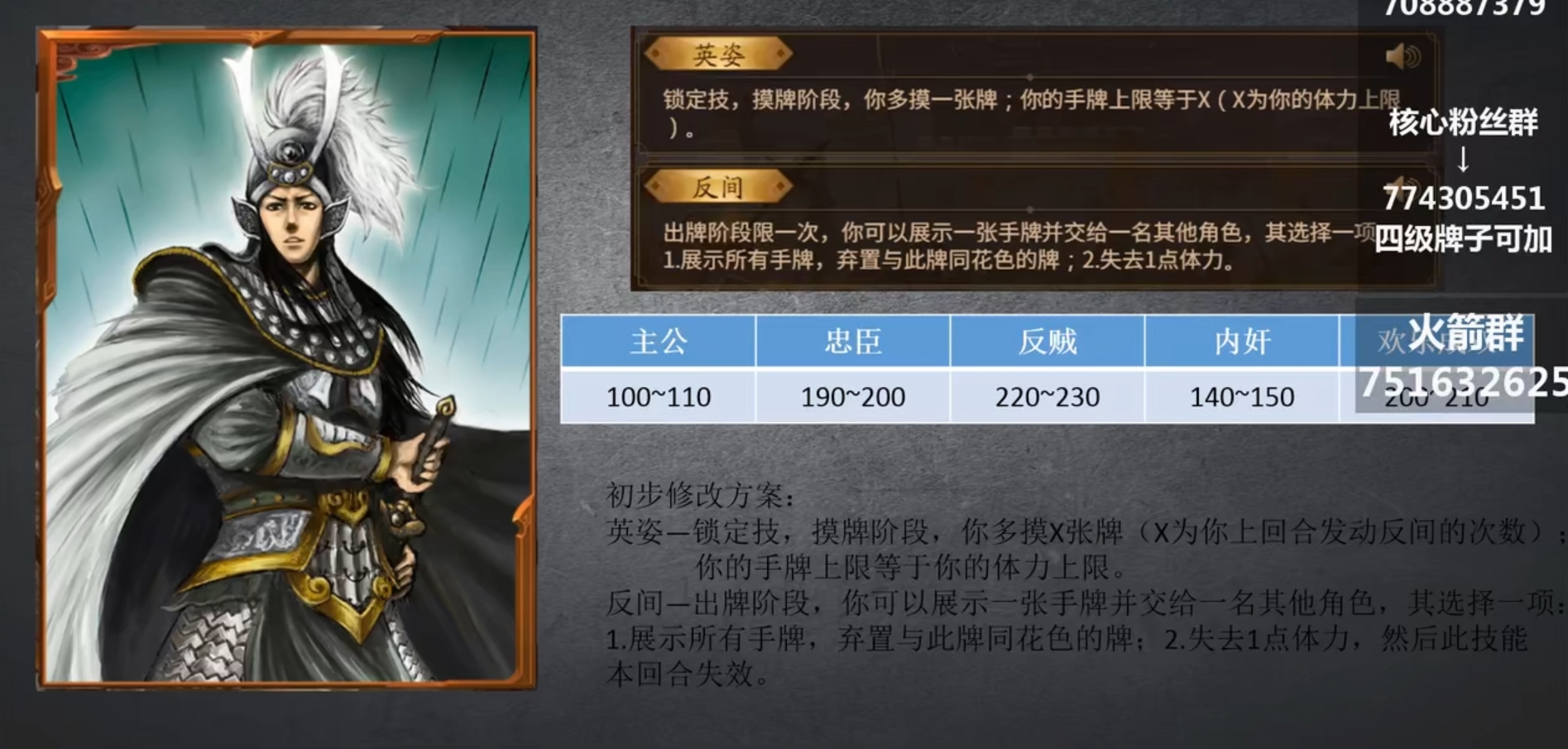 十周年6月画饼界张飞界赵云界黄月英界孙权界吕蒙界周瑜修改初稿