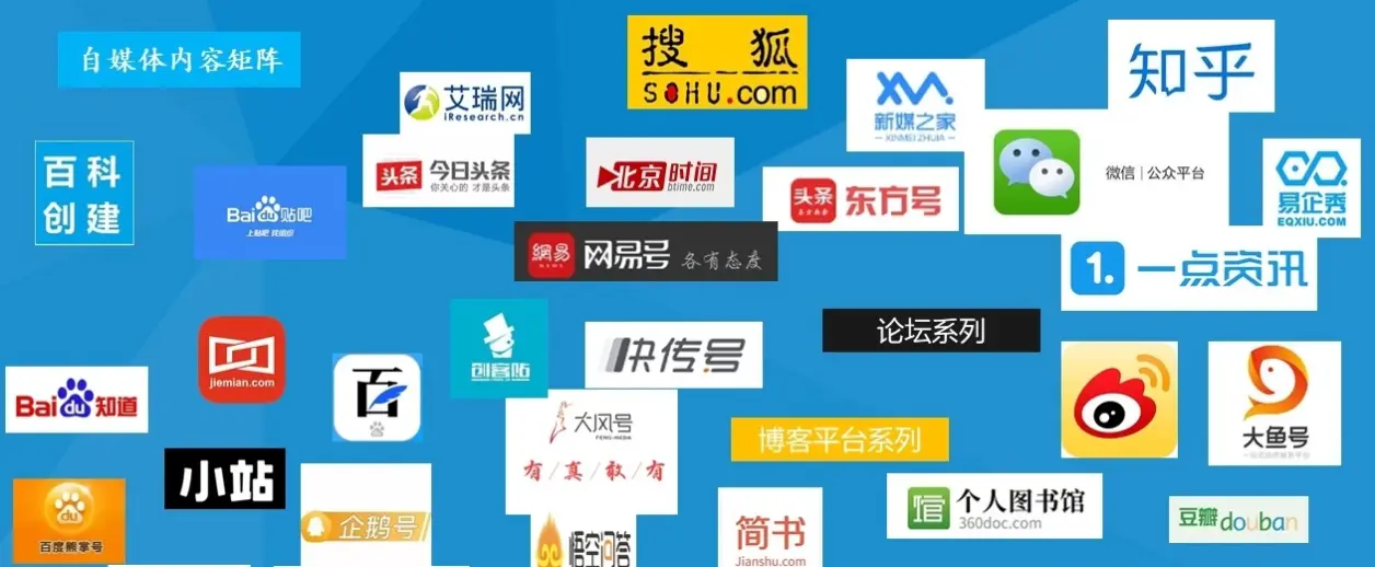 软文收录：新闻稿和财经文章代发布的好处