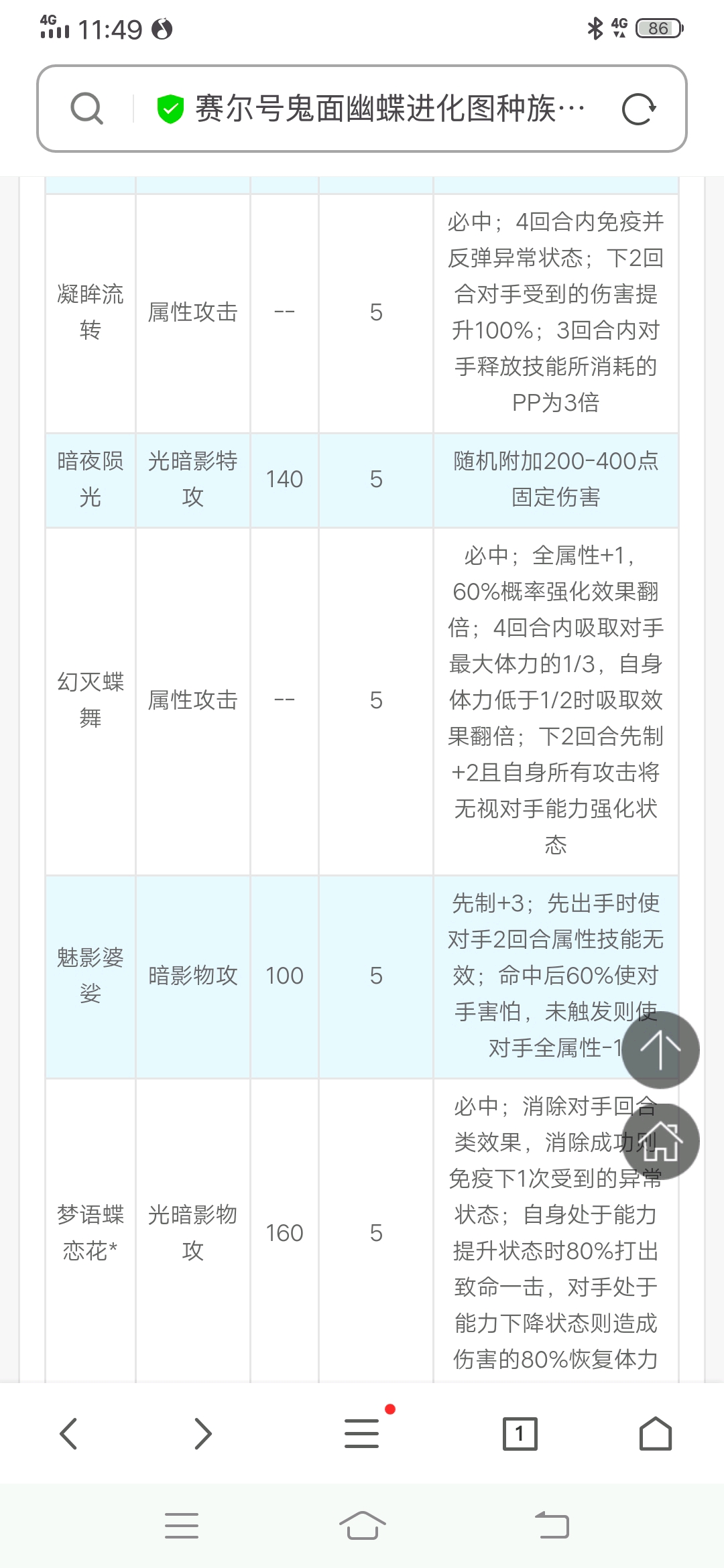 夜翼双蝶 合为鬼幽 赛尔号鬼面幽蝶超精彩解析