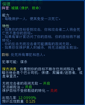 电子游戏的利与弊政治(网址：733.cz)