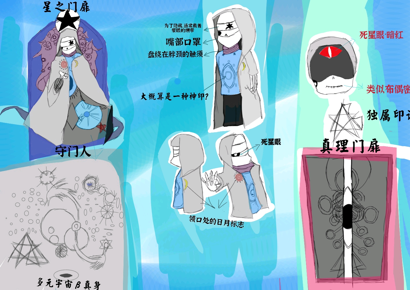 [undertale au]多元宇宙β的统领者:sans!beta设定