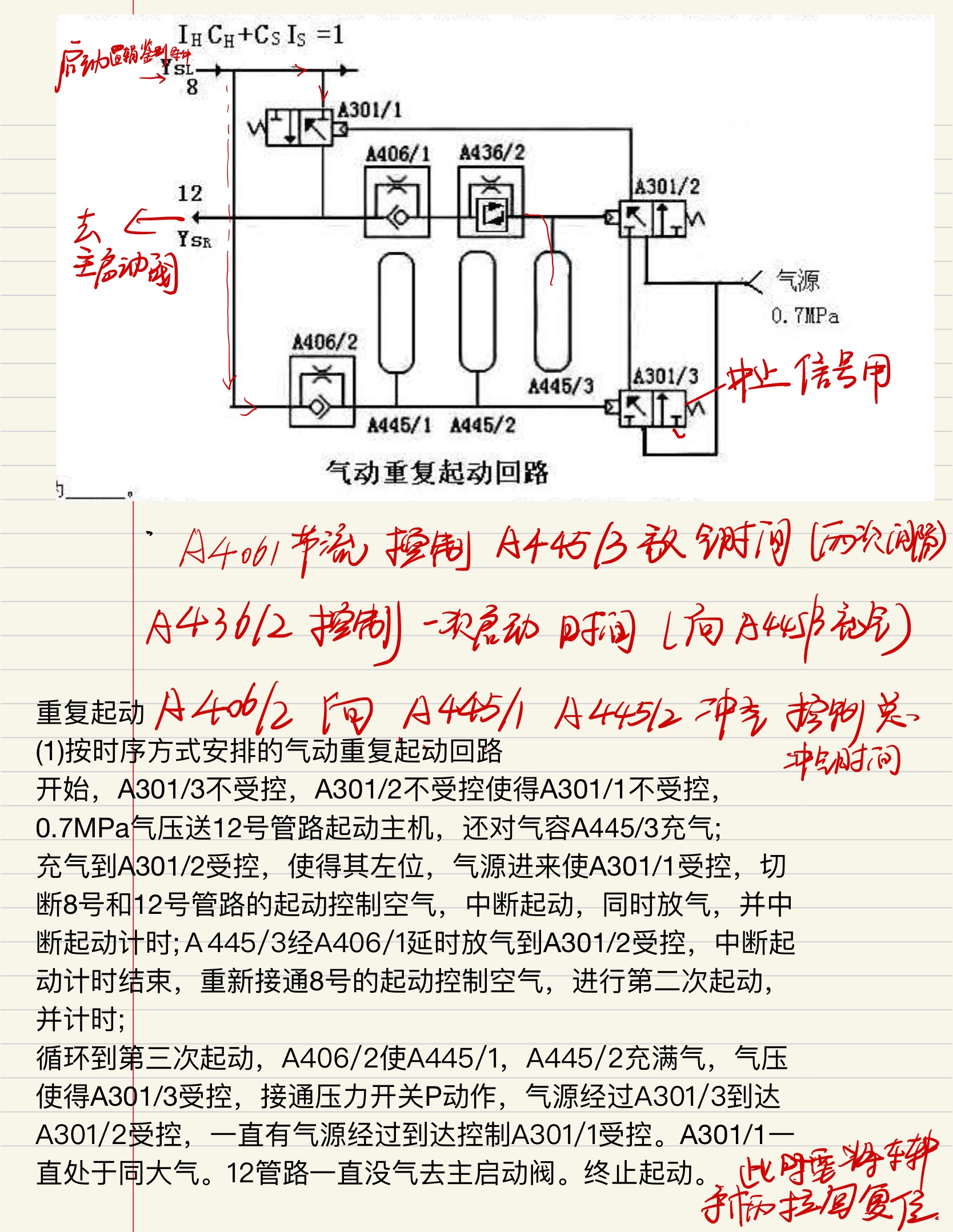 气动重复启动回路