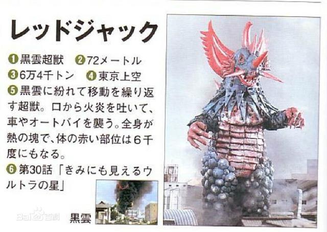 身 高: 85米 体 重 :60000吨 怪鱼超兽嘎兰头角发出的绿色闪光能引发