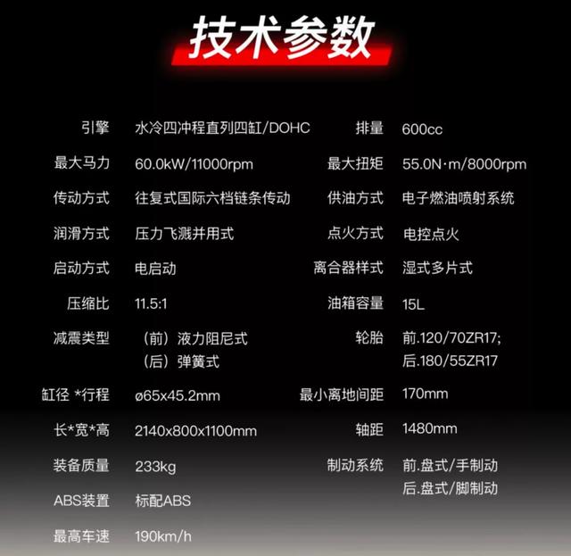 46800元，贝纳利发布新款黄龙600，配置增加售价不变