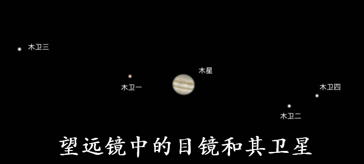 普通天文望远镜中的木星和其卫星