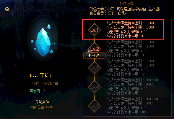 dnf公会训练教官属性buff详解伤害提升巨大但想满属性太难