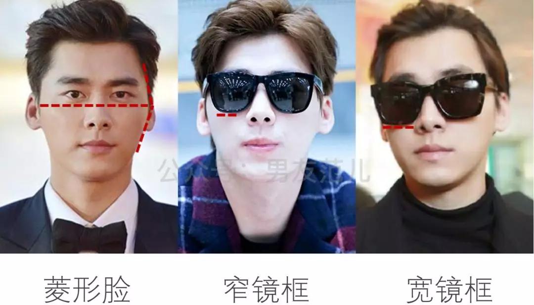 圆脸 胖带什么太阳镜,胖圆脸适合戴什么帽子