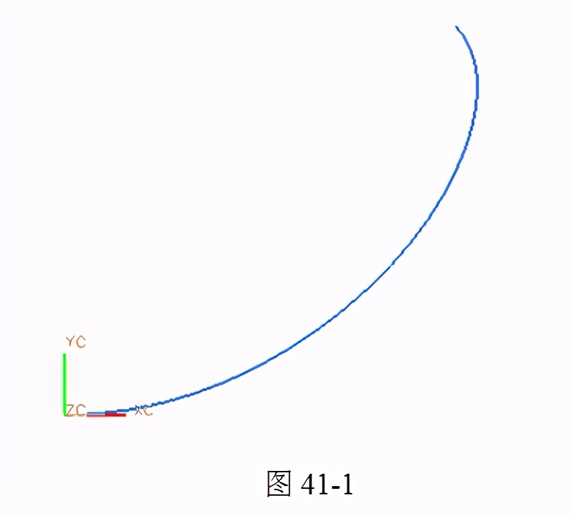 叶形线ii数学方程:r=4a*cosθsin2θ-bcosθ.