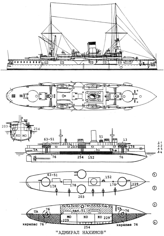 纳西莫夫海军上将号(admiral nakhimov)