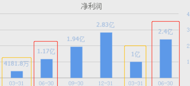 9fcf3dd29a2282fd737cca9d9cf29e6508344d46.png