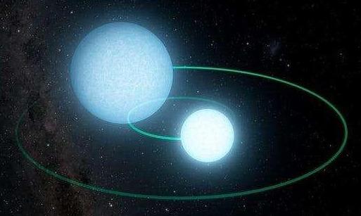 依据引力时间延迟效应,天文学家们推算出了中子星和其伴星白矮星的