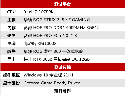 耕升芯宠入门必备,rtx 3060 正式解禁