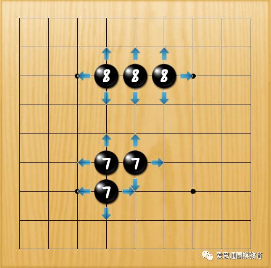 2026年4月8日 围棋助手AI核心概念与实战应用：从原理剖析到代码实现的全景解析