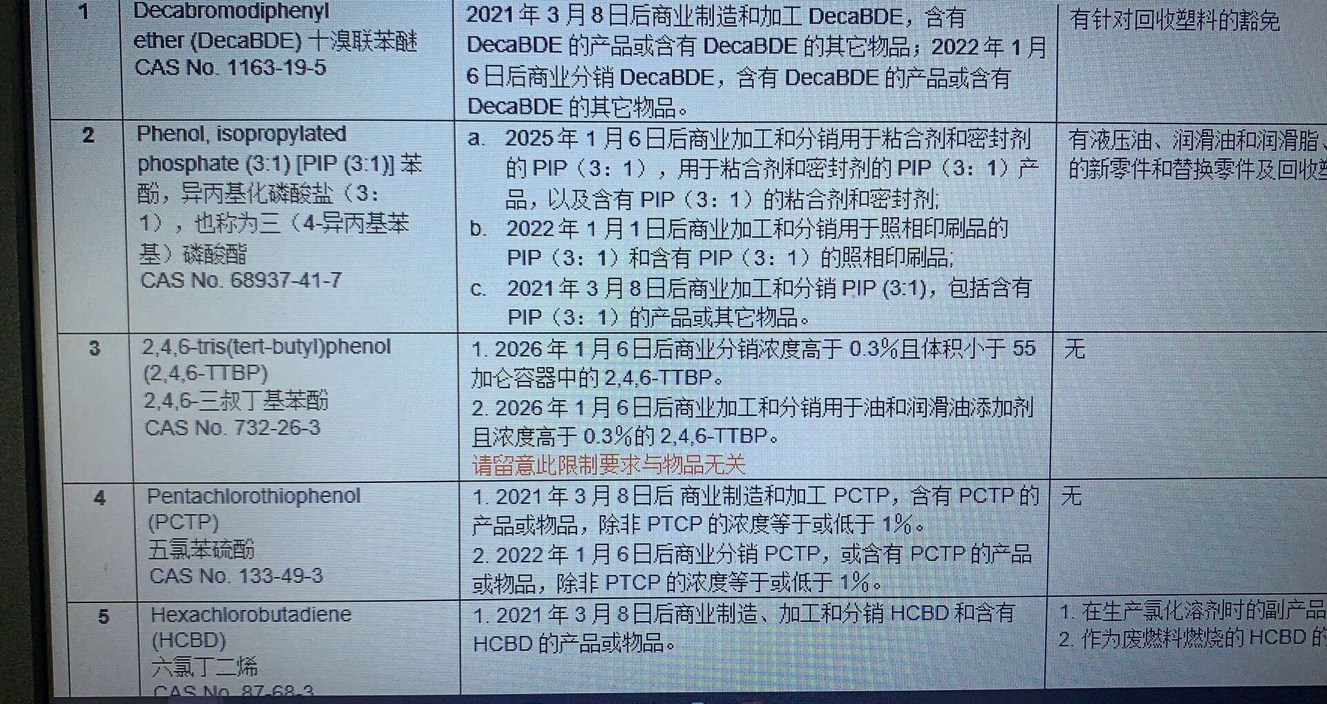 常熟塑料美国tsca测试 元件tsca测试